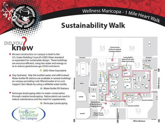 1 Mile Sustainability walk path