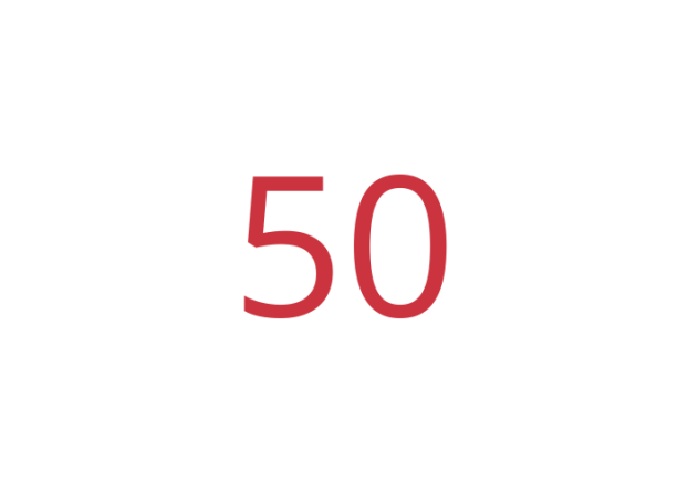 The number 50 in red on a white background