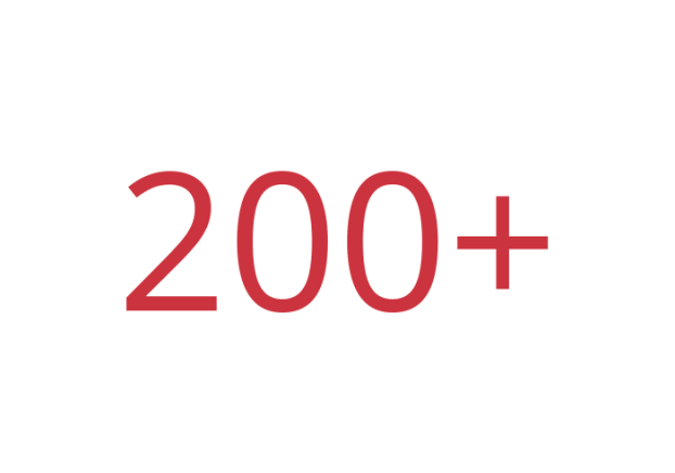 The text "200+" in red on a white background